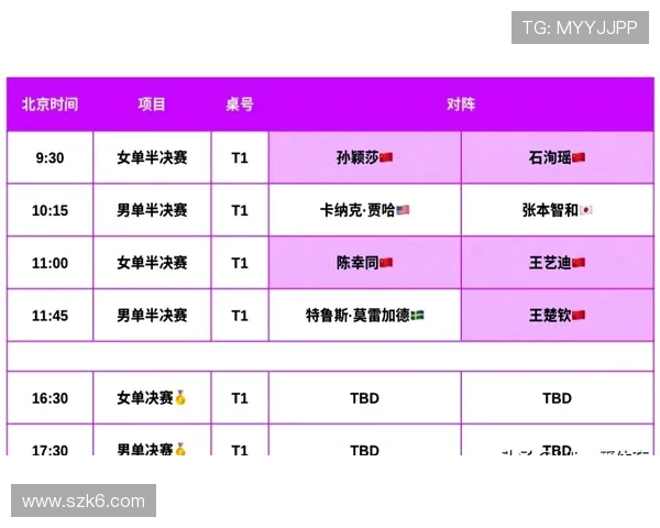 横滨冠军赛签表揭晓 国乒男女单将遭遇多方挑战